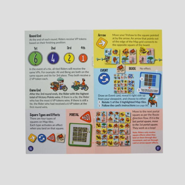 The instruction manual of Trishaw Frenzy, explaining gameplay mechanics and scoring.