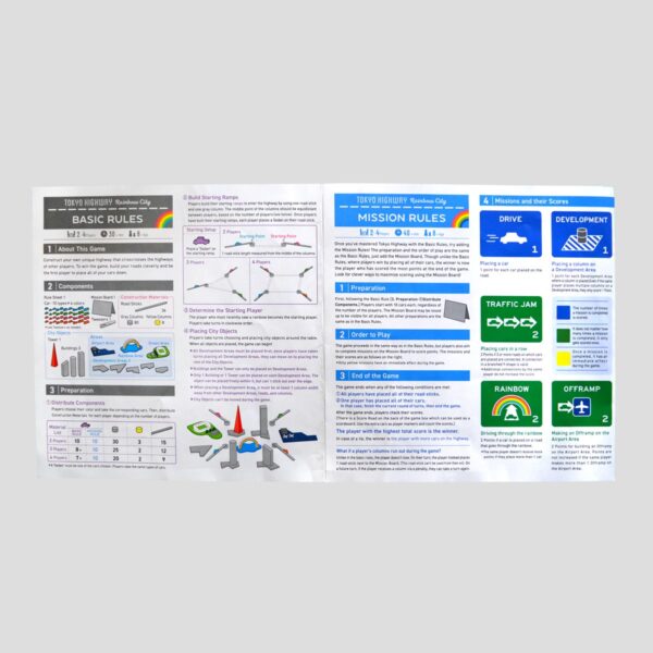 Das Regelbuch von Tokyo Highway: Rainbow City, das Platzierungsregeln und Missionsvarianten erklärt.