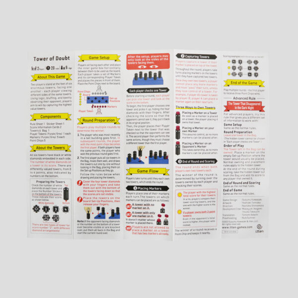 The instruction manual of Tower of Doubt, explaining deduction mechanics and scoring.